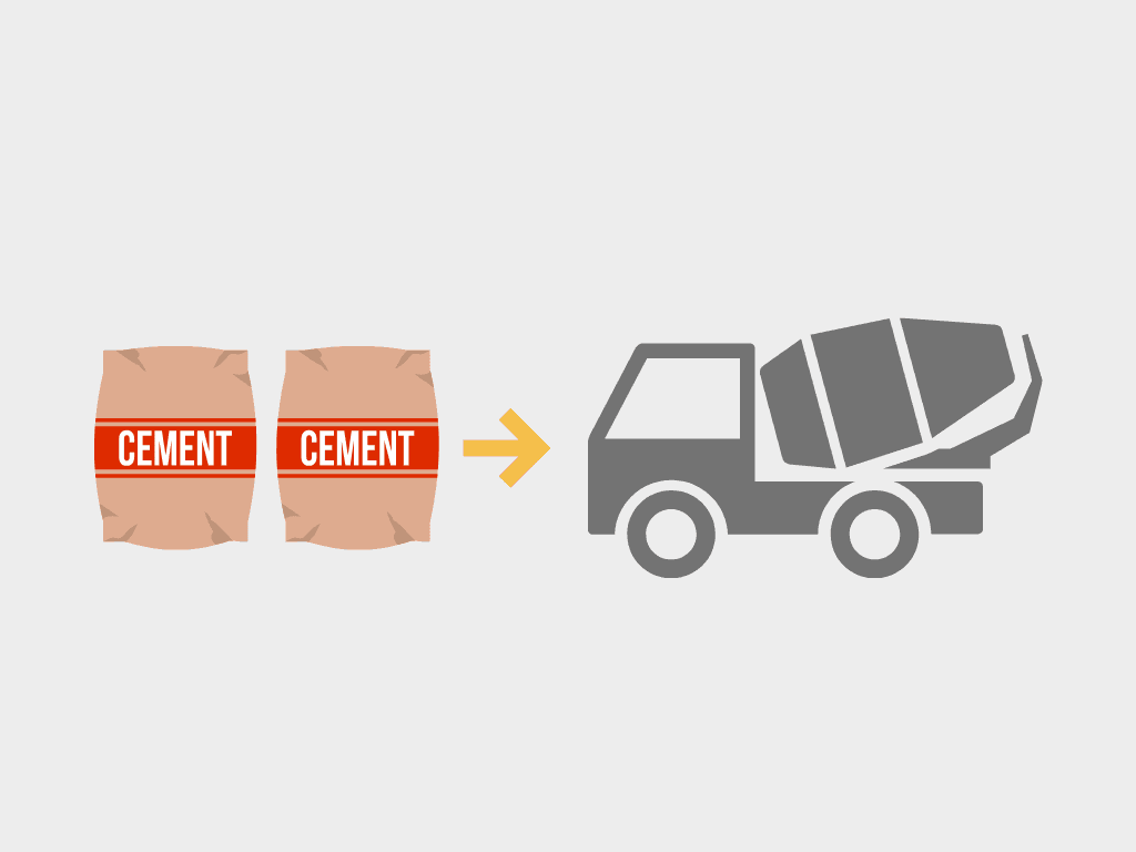 How to Calculate the Number of Concrete Bags Required per Yard