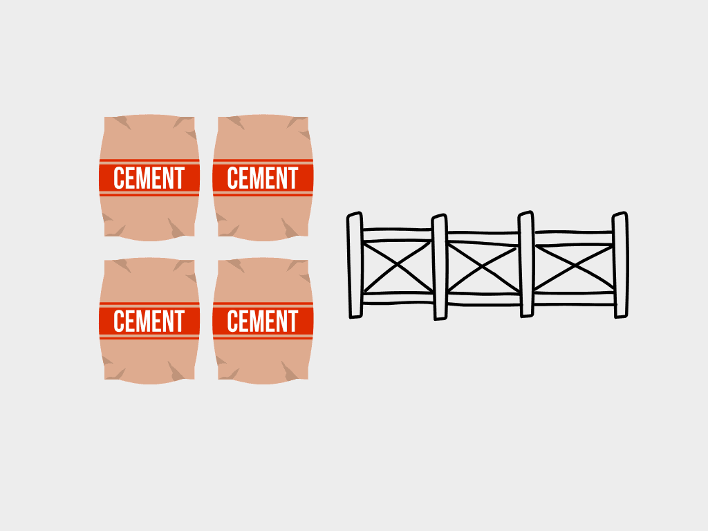 How Many Bags of Concrete for Fence Posts?